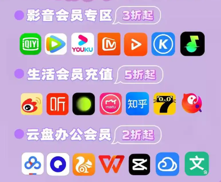揭秘虚拟视频会员批发内幕：卡券货源网如何搭建万亿级业务架构？